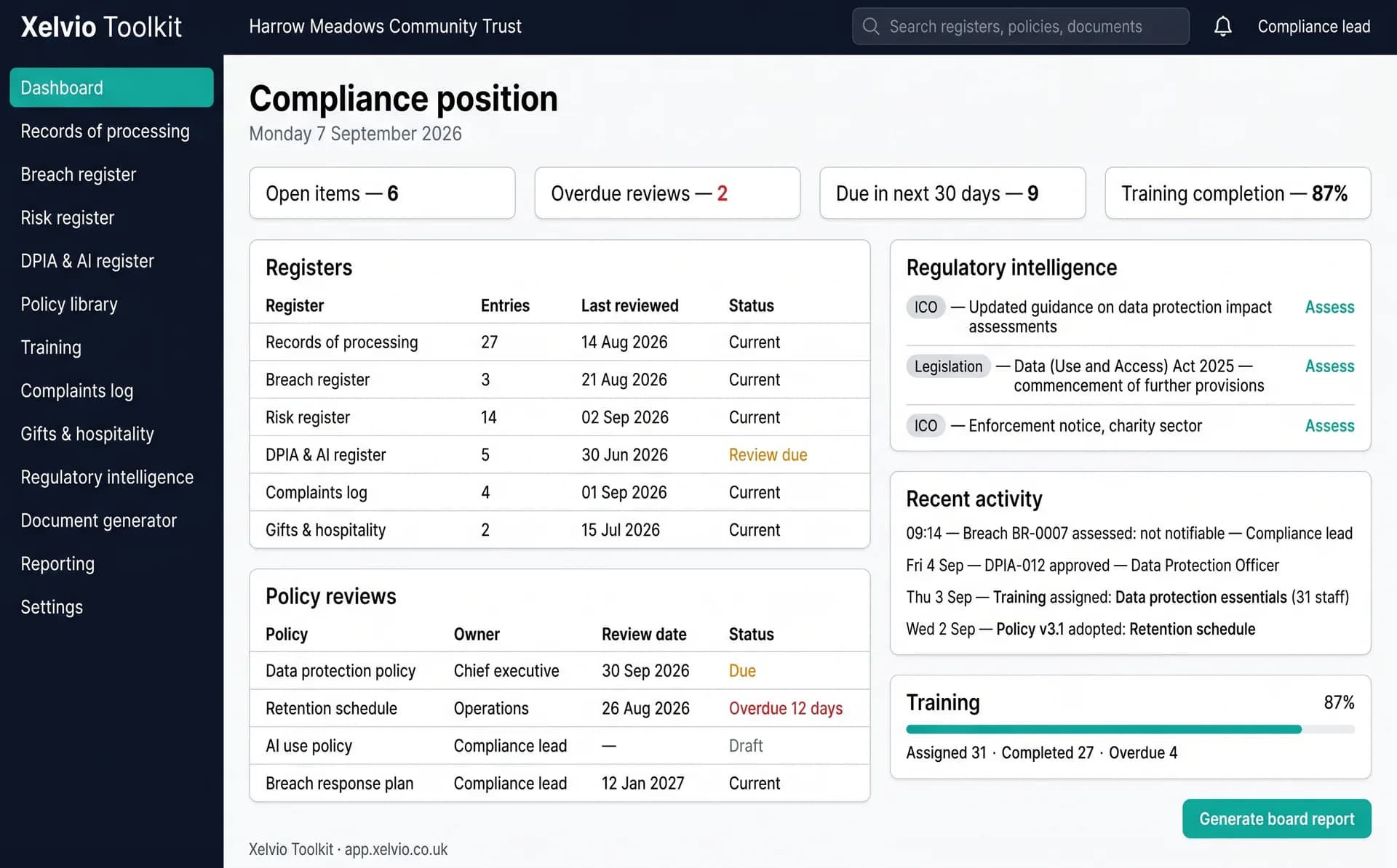 Toolkit dashboard