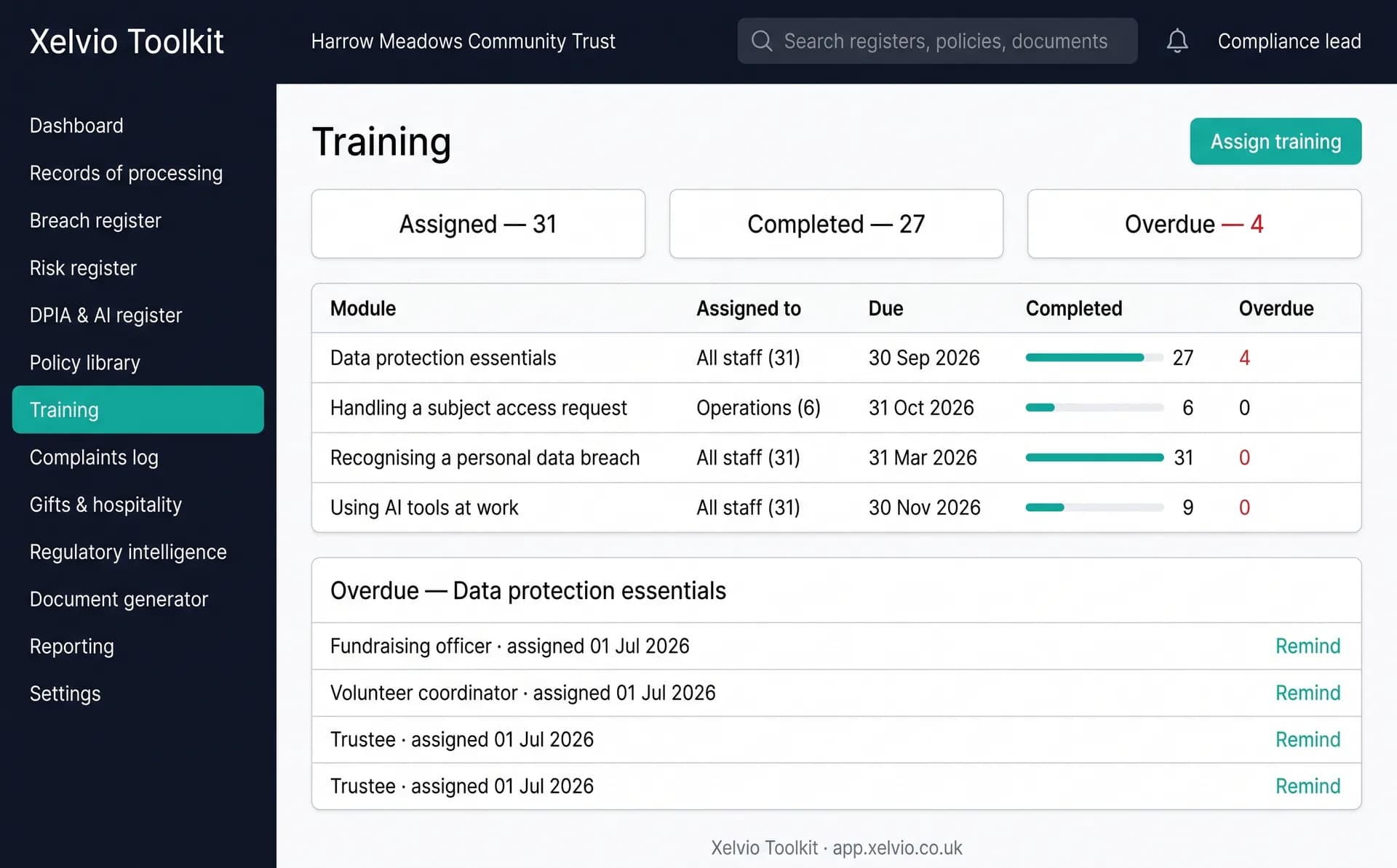 Toolkit training tracker